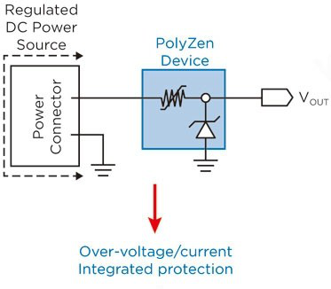 直流輸入端口保護的典型應用
