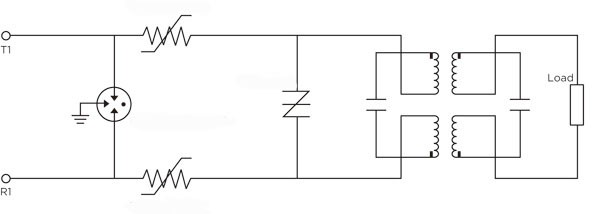 GDT器件進行雷擊及電力線碰觸保護的典型應用