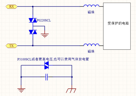 RS232 防護電路