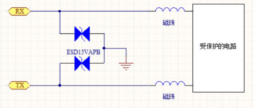 RS232 防護電路