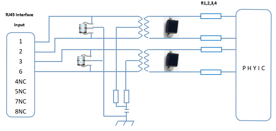 百兆網絡浪涌防護方案