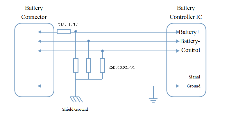 ESD靜電保護方案