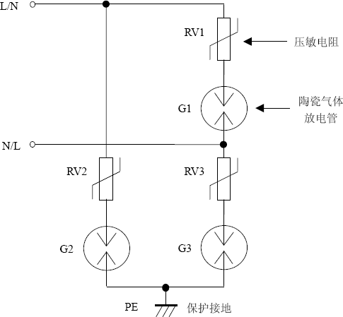 交流電源防雷電路